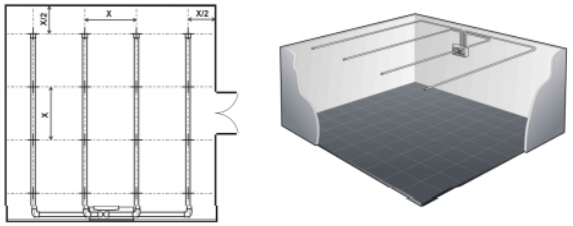 網(wǎng)格布置、標(biāo)準室內(nèi)取樣布置